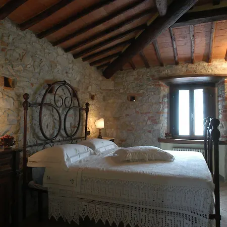 Castellare De' Noveschi